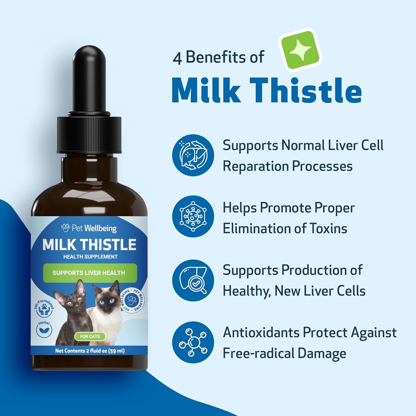 Pet Wellbeing Milk Thistle for Cats - Organic Herb, Milk Thistle Liver Detox Support, Antioxidants - NASC Certified & Vet-Formulated - 2 oz Liquid