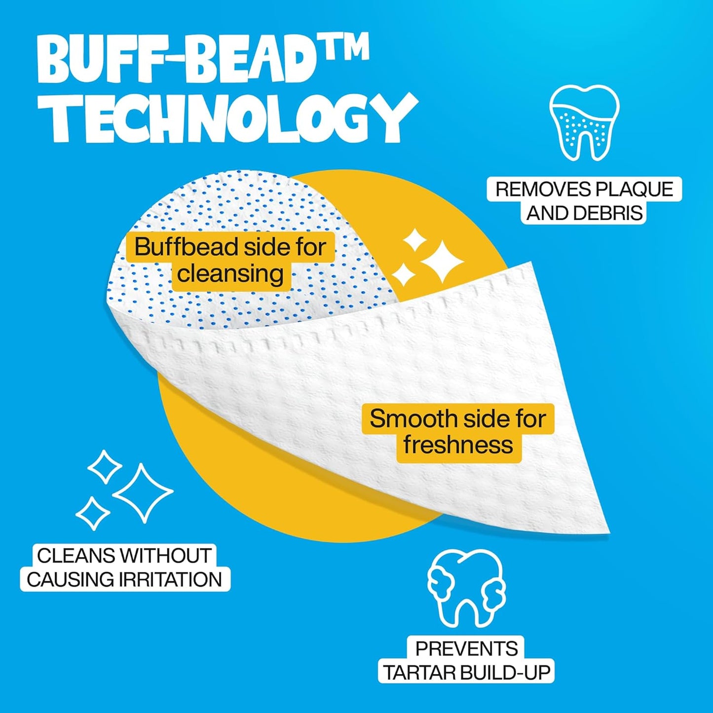 Dog Teeth Cleaning Wipes 60 Packs - Dental Wipes to Reduce Plaque & Tartar for Dogs & Cats - Mint Pet Dental Wipes for Oral Freshness - Dog Tooth Brushing Kit Dental Wipes