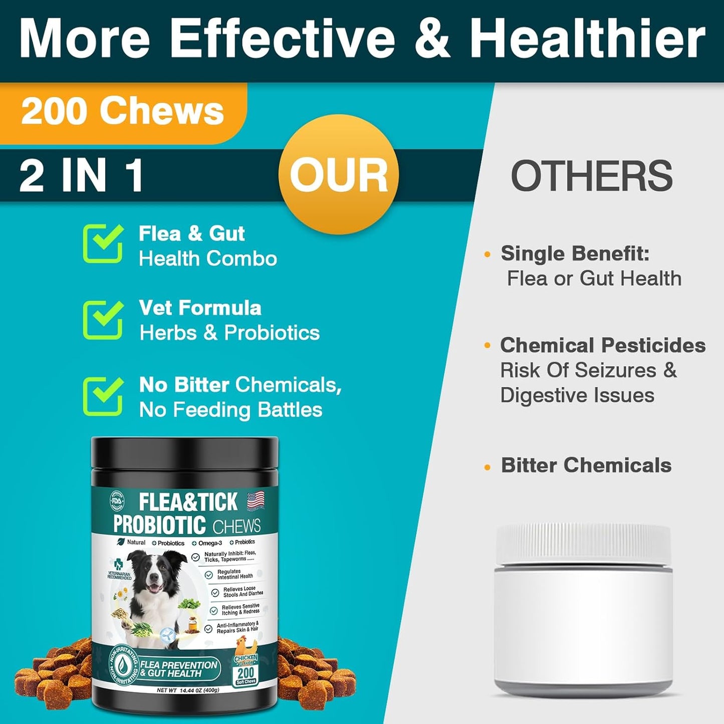 Dog Flea and Tick Treatment Chewables for Dogs Natural Chewable Flea and Tick Chicken Flavor Prevention Probiotic Dog Chews Gut Health Probiotics for Dogs Digestive Health 2 in 1 Chewable 200 Chews