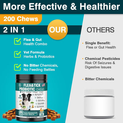 Dog Flea and Tick Treatment Chewables for Dogs Natural Chewable Flea and Tick Chicken Flavor Prevention Probiotic Dog Chews Gut Health Probiotics for Dogs Digestive Health 2 in 1 Chewable 200 Chews