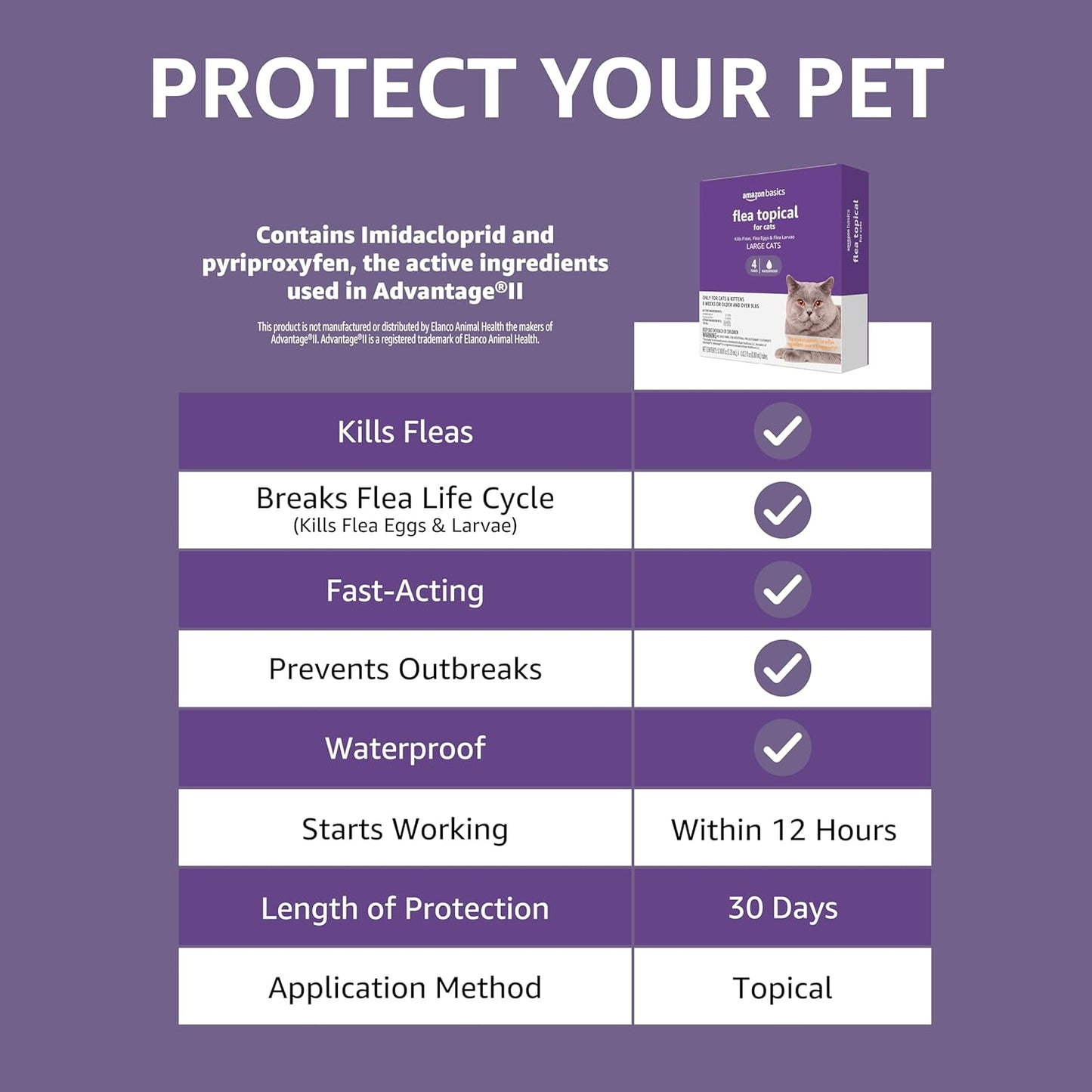 Amazon Basics PreventativeTopical Flea Treatment for Large Cats (Over 9 Pounds), 6 Count (Previously Solimo