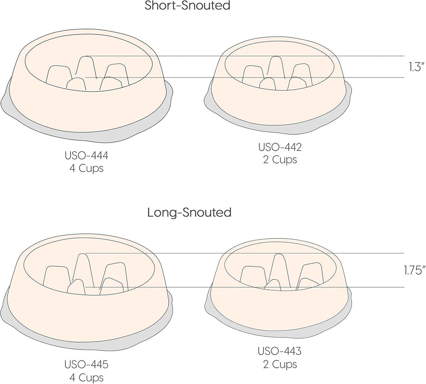 IRIS USA 4-Cup Slow Feeder Bowl, Anti-Choking & Anti-Slip Puzzle Dish for Healthy Digestion, Long Snout Dogs & Cats, BPA & PVC-Free, Beige/Black