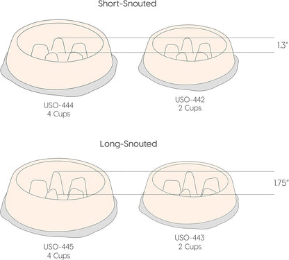 IRIS USA 4-Cup Slow Feeder Bowl, Anti-Choking & Anti-Slip Puzzle Dish for Healthy Digestion, Long Snout Dogs & Cats, BPA & PVC-Free, Beige/Black