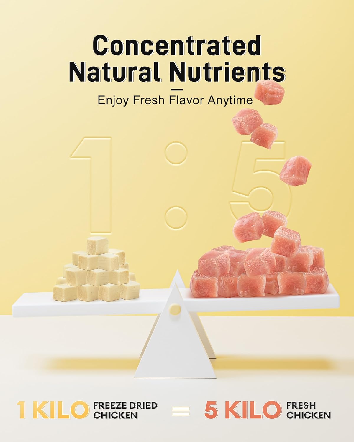 Freeze Dried Chicken Cats & Dogs Treats, 17.63 oz(1.1LB), High Protein Single Ingredient - No Additives | Grain Free | Training & Nutrition Supplements, Sealed Box