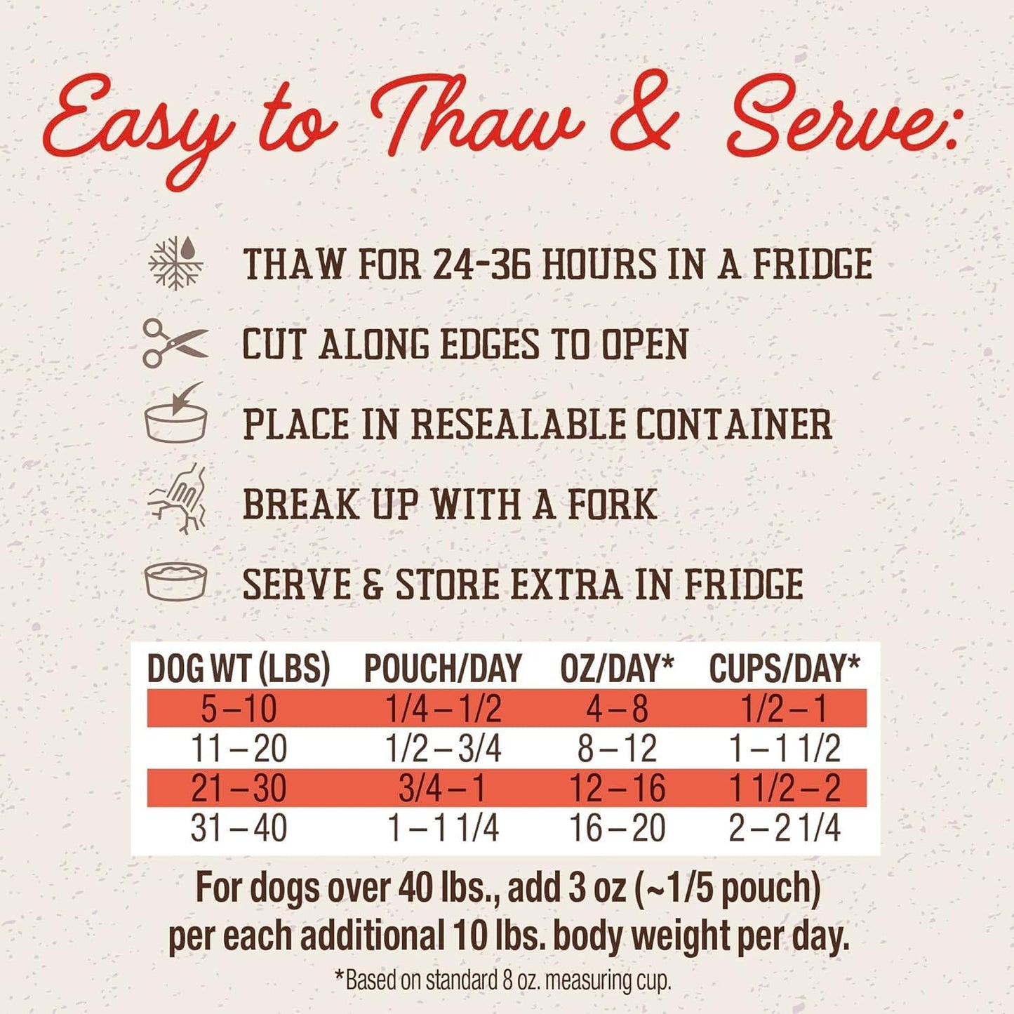 Stella & Chewy's FreshMade Frozen Fresh Grain-Free Beefy-Licious Dog Food, 16-oz Pouch (Pack of 4)