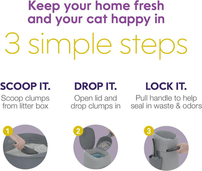 Litter Genie Design Pail Includes a Refill That can Last up to 2 Months, a Scoop, and a Scoop Holder.