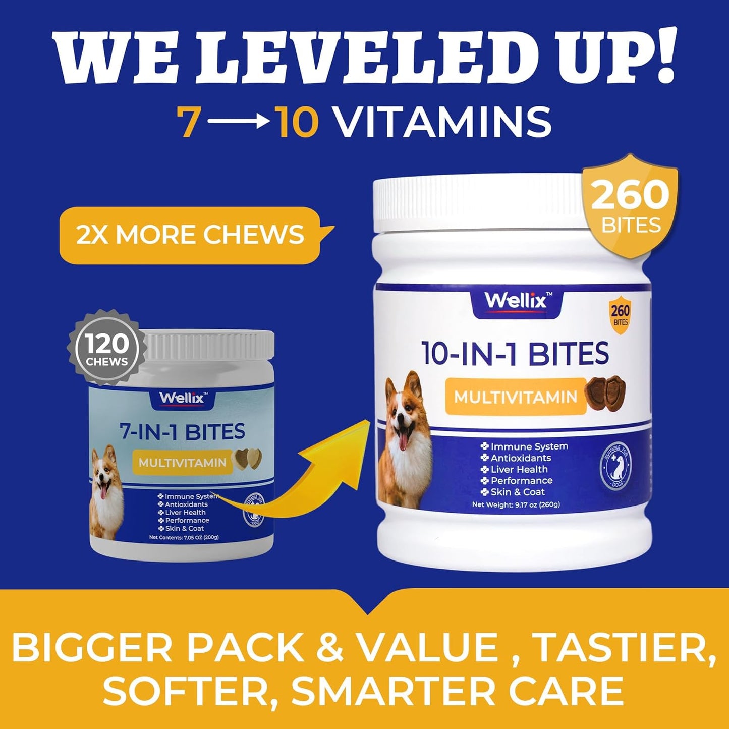260 Bites Wellix 10-in-1 Dog Vitamins - Multivitamin for Dogs Immune Supports,Boost Hip&Joint,Skin&Coat,Liver&Gut Health -Dog Antioxidant Supplements