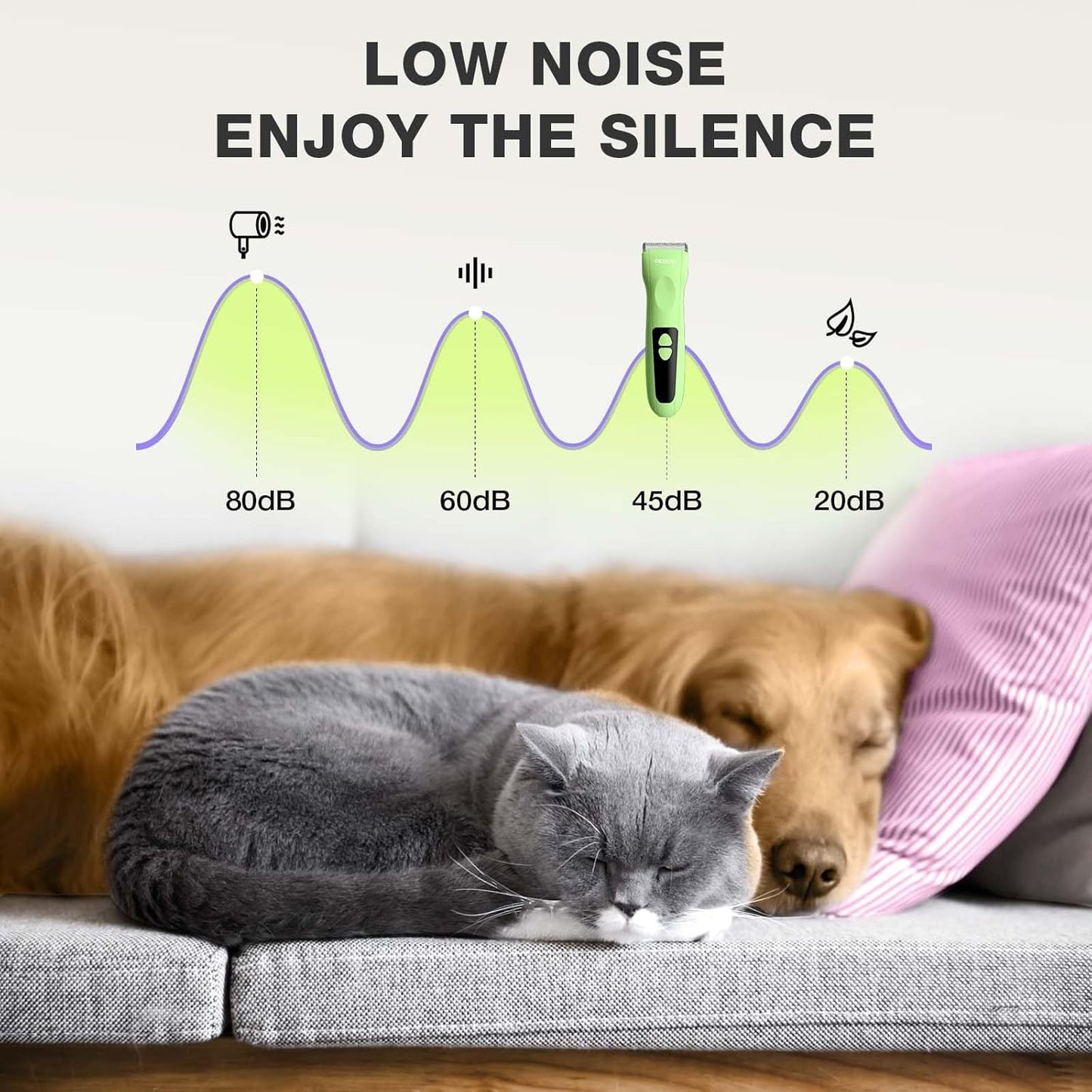 Professional Dog Clippers for Grooming, Low Noise Electric Quiet Dog Grooming Kit, Rechargeable Cordless Dog Shaver Clippers, with 9mm Blade for Dogs Cats Pets (Green)