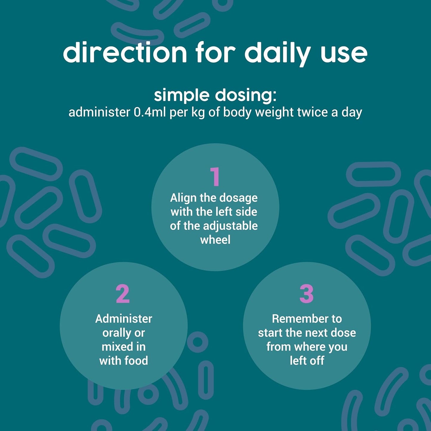 Veterinary Probiotics Paste for Dogs, Tasty Peanut Flavour for Fussy Eaters, Advanced Prebiotic Formula for Digestive Support - Aids Digestion, Diarrhea Treatment, Anti Sickness (60ml)