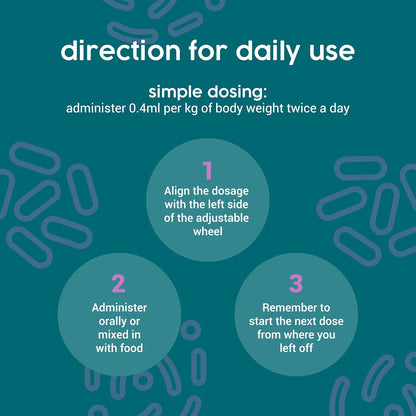 Veterinary Probiotics Paste for Dogs, Tasty Peanut Flavour for Fussy Eaters, Advanced Prebiotic Formula for Digestive Support - Aids Digestion, Diarrhea Treatment, Anti Sickness (60ml)