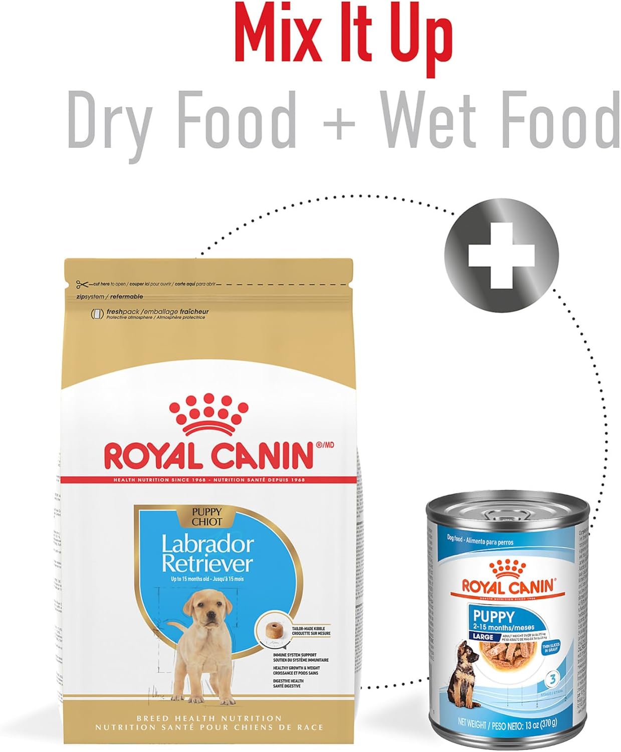 Royal Canin Breed Health Nutrition Labrador Retriever Puppy Dry Dog Food, 2.5 lb Bag