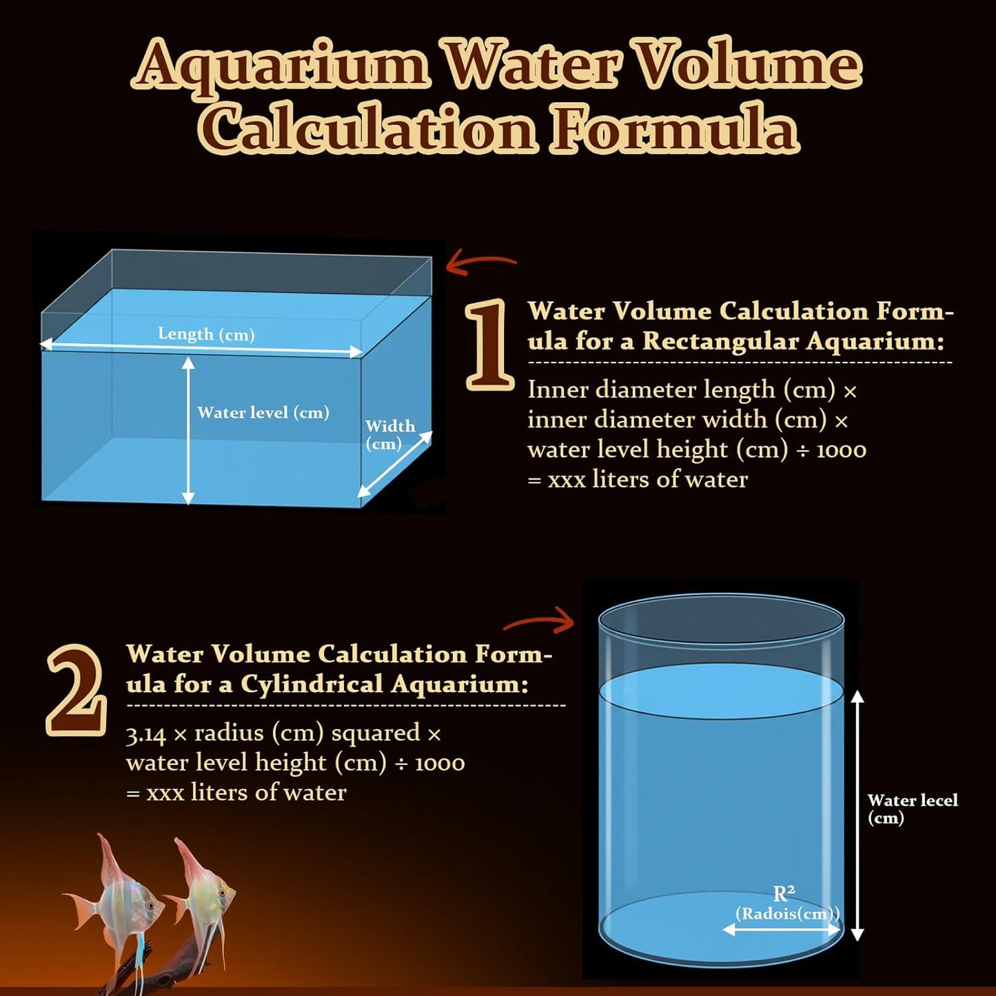 hygger Blackwater Aquarium Conditioner with Natural Olive Leaf Extract, Humic & Tannins, Regulate pH Value Soften Water Create Tropical Biotope Black Water Environment for Freshwater Aquarium (500ML)