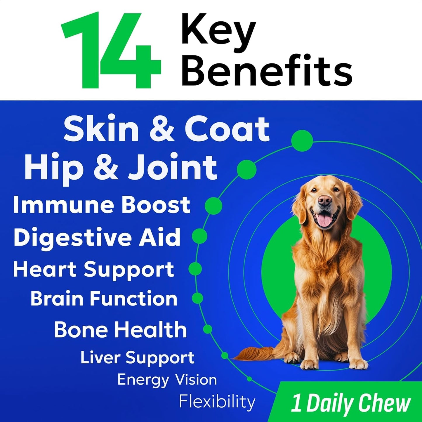 BARK&SPARK Dog Vitamins & Supplements - Multivitamin Chewable Treats for Dogs - Glucosamine Chondroitin for Joint Support + Omega for Skin & Coat + Probiotics - Multi Vitamin for Pets Health - 60Ct