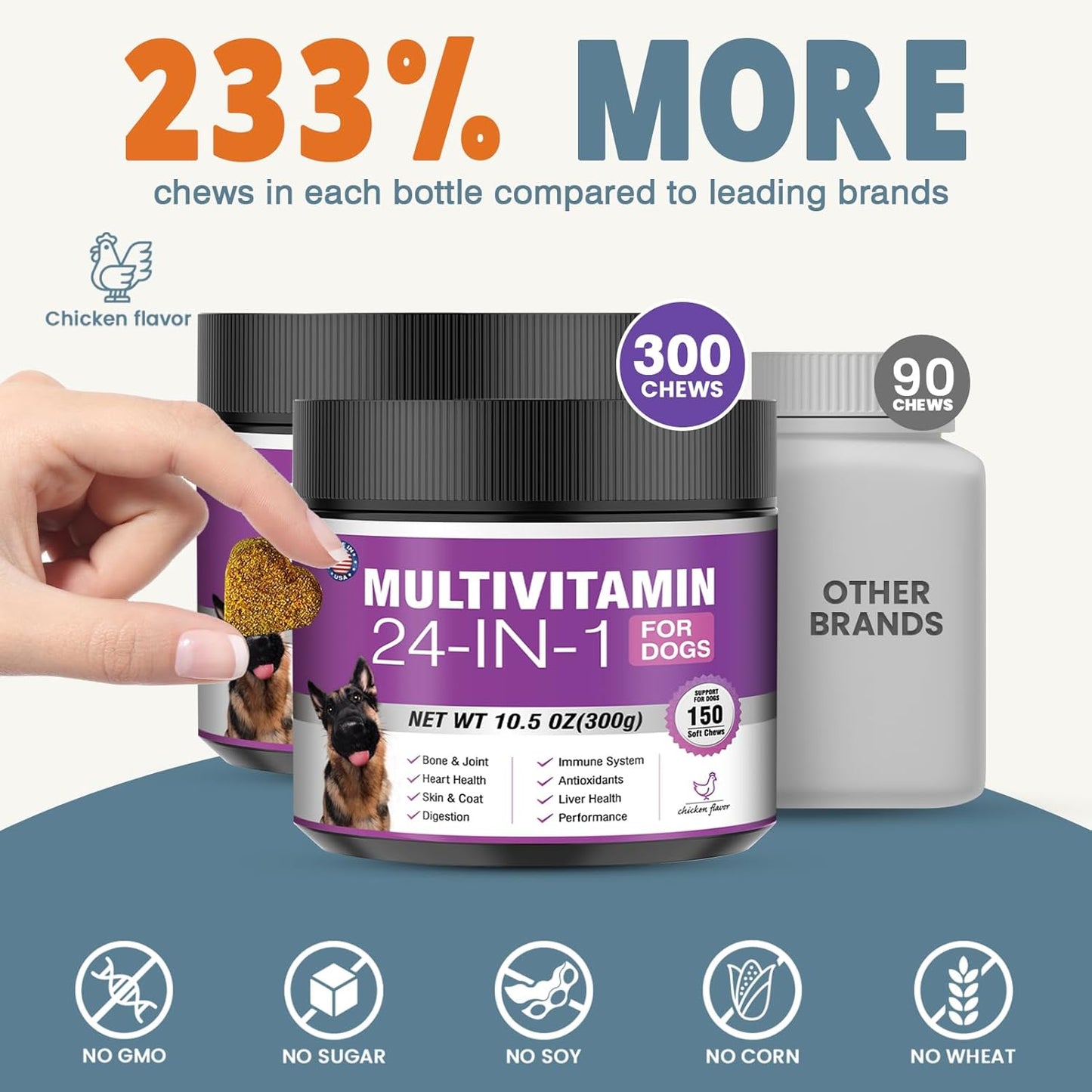 24-in-1 Dog Vitamins and Supplements 300 Ct Dogs Multivitamin Chewable Contain Chondroitin Probiotics Omega-3 Glucosamine for Dogs Skin Coat Heart Joint Gut Liver Brain Eyes Immune Support - Chicken