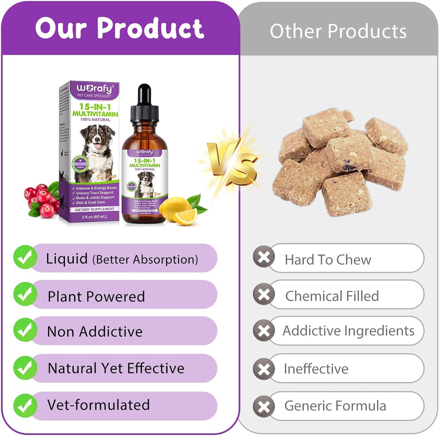 Dog Multivitamin Drops, 15 in 1 Multivitamin Liquid for Dog with Vitamin C-20 Mg, Vitamin D-100 Iu & B1-3,Dog Health Supplements for Skin Care, Joints & HIPS,Gut