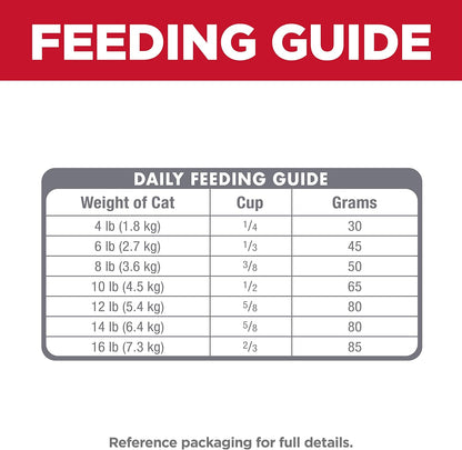 Hill's Science Diet Sensitive Stomach & Skin, Adult 1-6, Stomach & Skin Sensitivity Support, Dry Cat Food, Pollock & Barley, 3.5 lb Bag