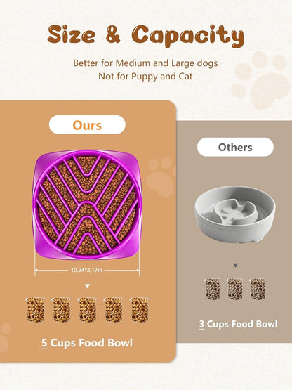 KASBAH Slow Feeder Dog Bowls Large Breed, Holds 5 Cups Wet or Dry Food for Large and Medium Dogs,Puzzle Maze for Fast Eaters,Square Base,Non-Slip, Made Without BPA,Helps Prevent Bloat & Aid Digestion