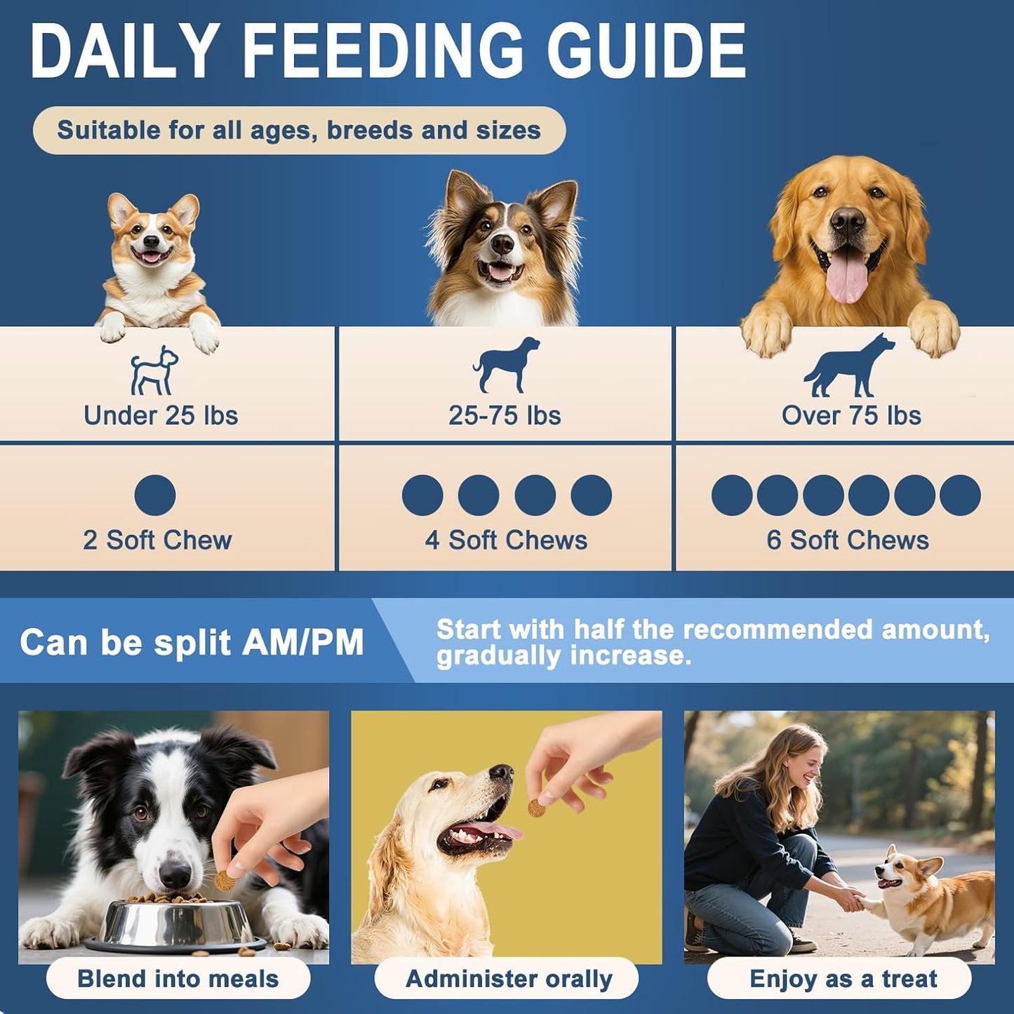 Probiotics for Dogs, Dog Probiotics Chews for Digestive Health & Gut Health, Improve Immune System,Constipation & Diarrhea Relief(Chicken Flavor, 150 Chews)