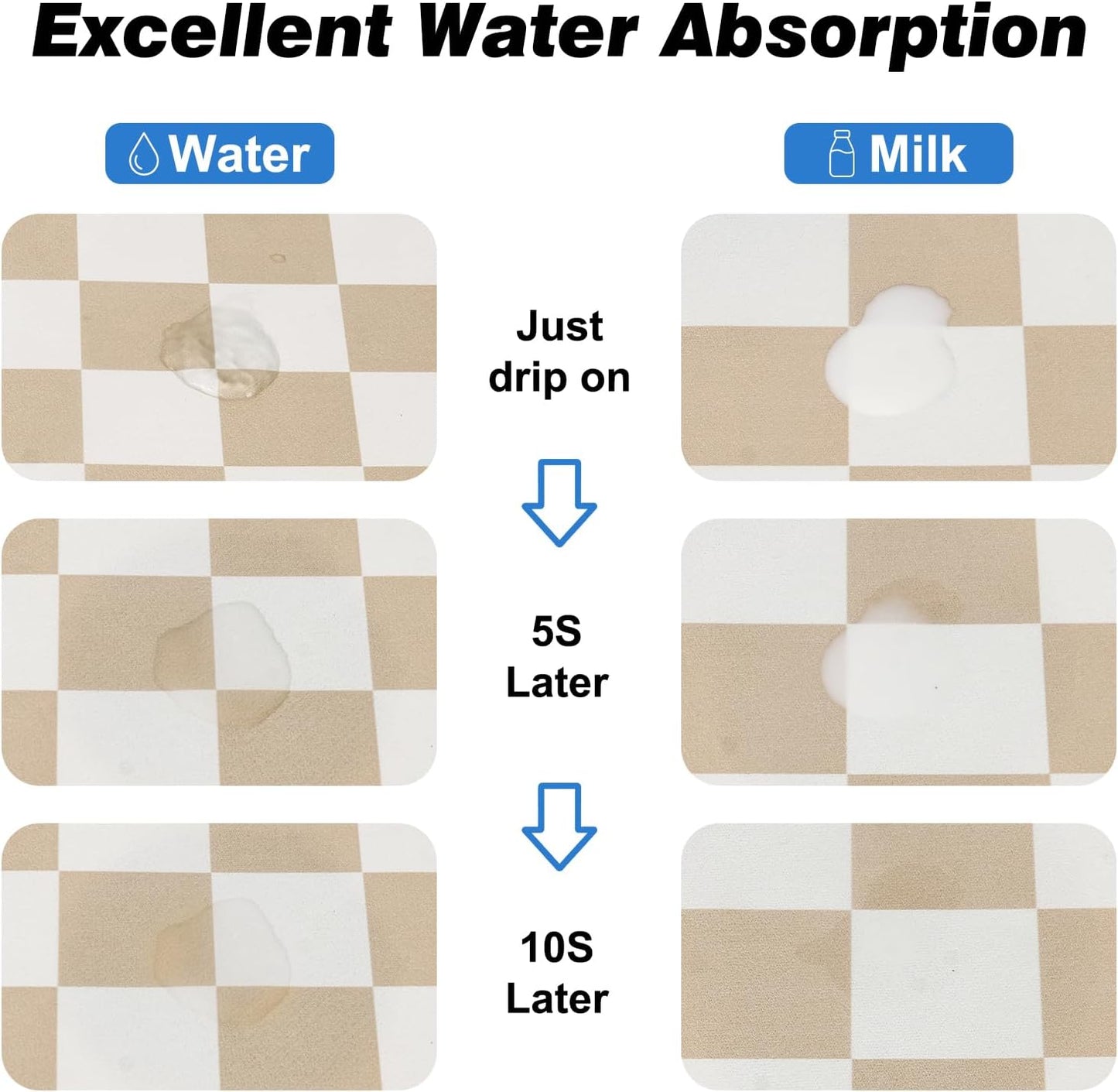 Checkered Dog Food Mat, Absorbent Leak-Proof Pet Feeding Mat, Quick Dry Cat Food Mat for Messy Drinkers 12" x 20" Khaki