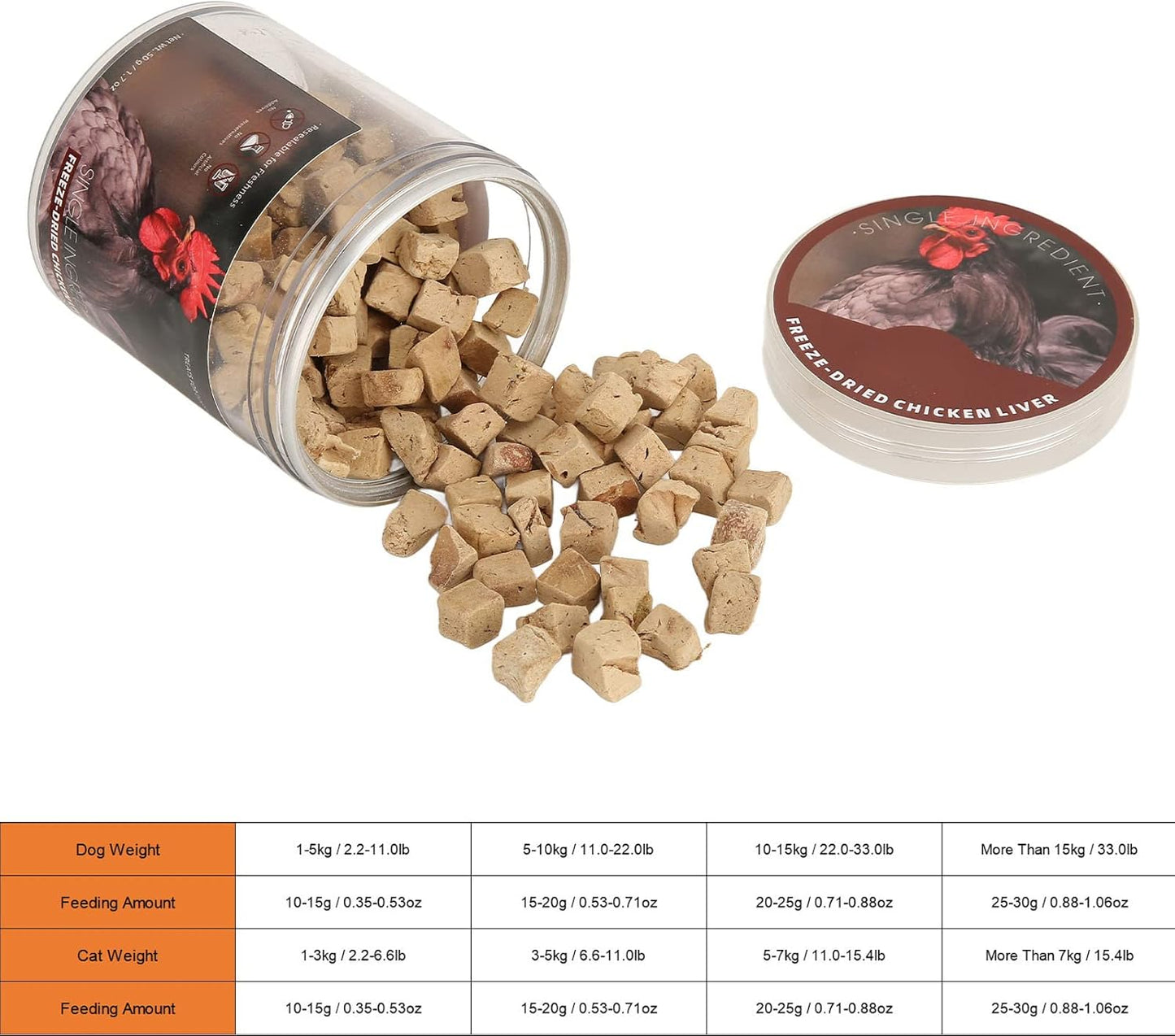 Pwshymi Freeze Dried Chicken Liver for Dogs & Cats, 50g Pet Dog Treats Dog Freeze Dried Food Real Chicken Dog Treats Dry Chicken Cat Treats Pet Supplies Dogs Food Dry Las necesid