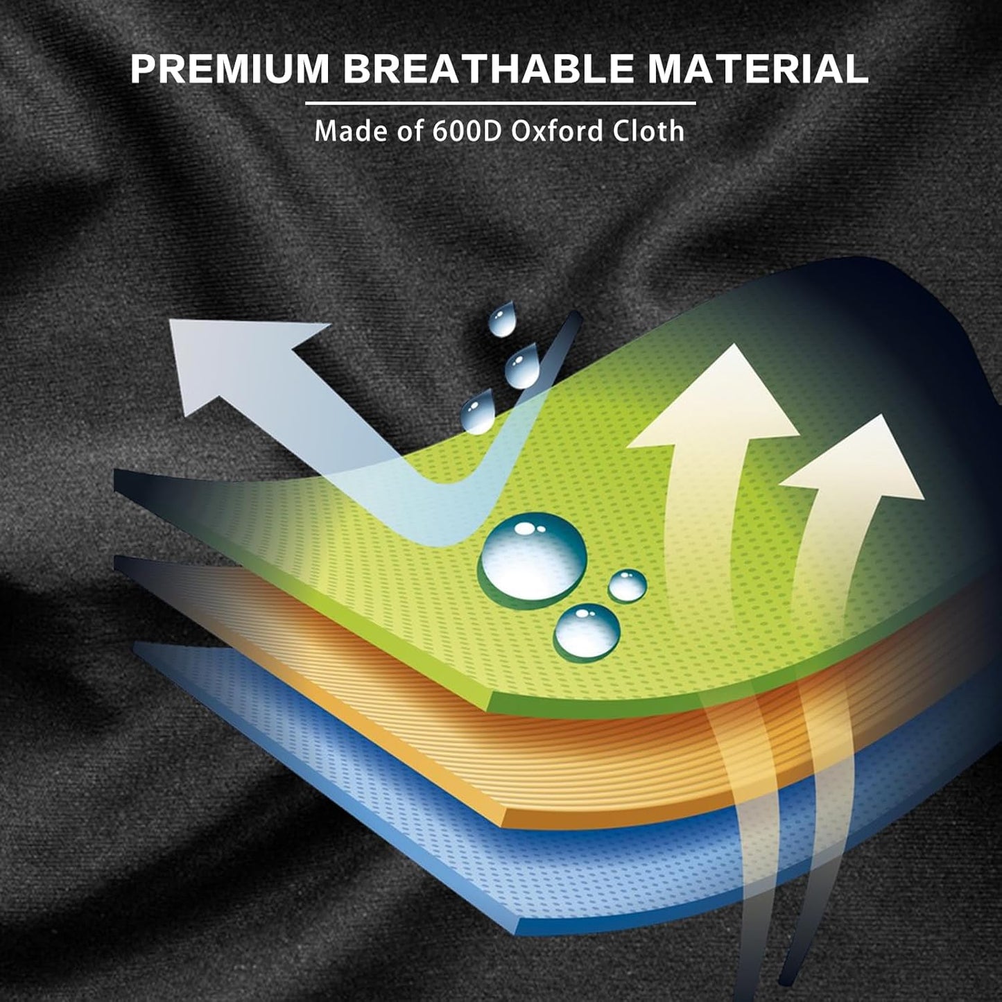 48 inch Heavy Duty Dog Crate Covers Durable 600D Polyester Insulated Dog Kennel Cover Soundproof Windproof Rainproof Shading Fit for Wire Dog Cage Covers with Breathable Side Window ( ONLY COVER)