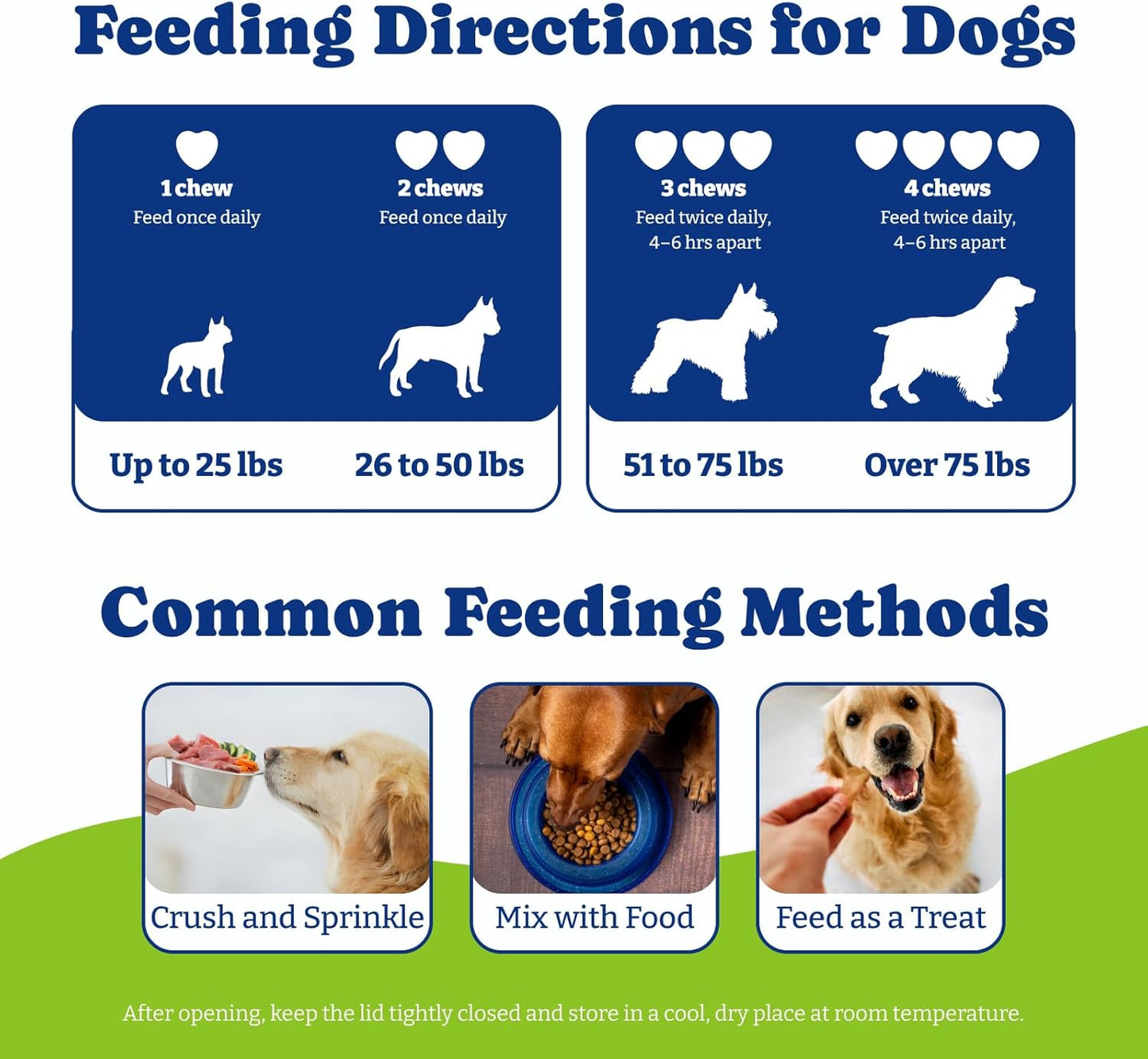Flea & Tick Prevention for Dogs Chewables, Natural Dog Flea and Tick Control Treatment, Oral Flea Pills, Dogs Supplement, Natural Shield 5-in-1 Protection, Beef & Carrot Flavor, 180 Soft Chews