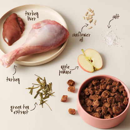 Full Moon Pure Protein Air Dried Dog Food | Homestead Turkey Recipe 1lb