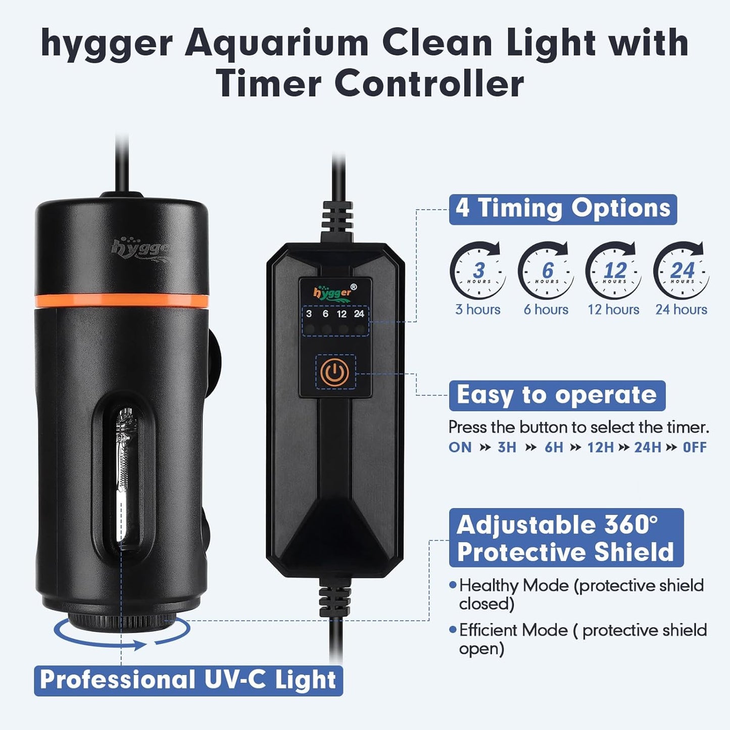 hygger Aquarium U-V Light with Timer, 360° Protective Shield Light for Green Water and Algae Cleaning with 2 PCS Replacement Bulbs for Freshwater Saltwater Tank (5W for 13-40 Gallon)