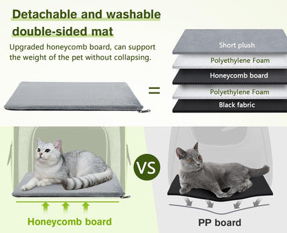 Pecute Cat Carrier Backpacks, Expandable Cat Backpack with Breathable Mesh, Pet Carrier Backpack for Cats Small Dogs Puppies Up to 17 Lbs, Dog Carrier Backpack Great for Travel Hiking Camping Outdoor