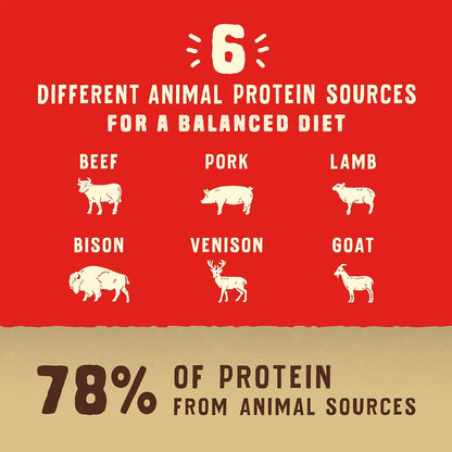 Stella & Chewy's Wild Red Dry Dog Food Raw Coated High Protein Wholesome Grains Red Meat Recipe, 3.5 lb. Bag