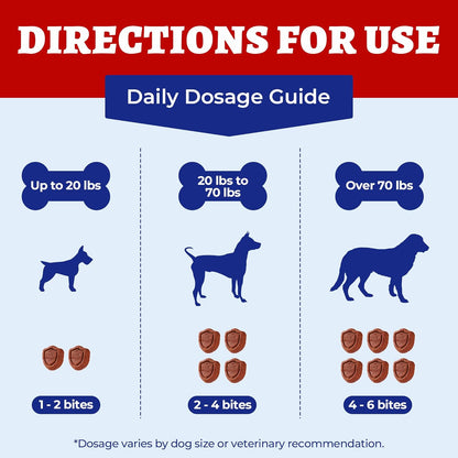 260 Bites Wellix Liver Support for Dogs - Milk Thistle for Dog Liver Supplements with Omega-3 - Supports Heart & Antioxidant for Large,Small Breed Fogs -Chicken Flavor