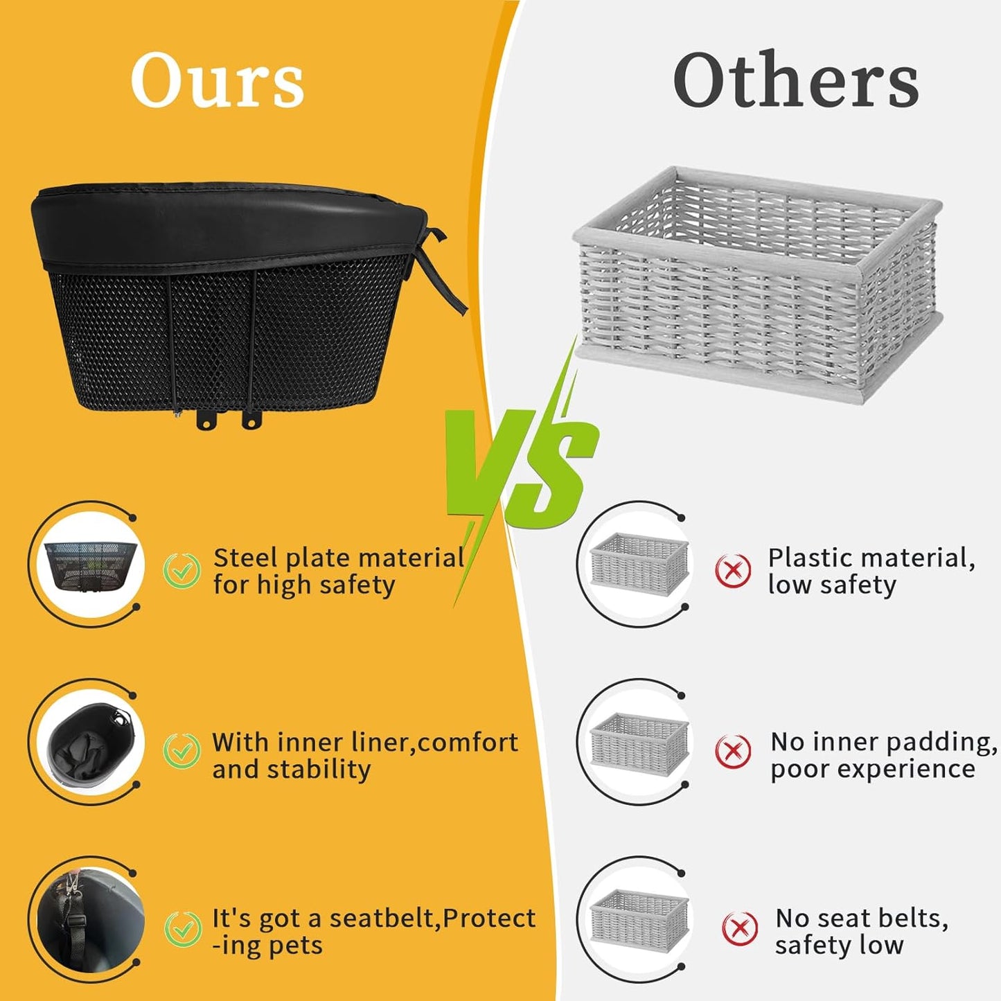 Dog Bike Basket, Adjustable Safety Strap Pet Bike Basket, Bike Dog Basket with Black Liner,for Up to 15lbs Small Dogs Cats Pets(Black)