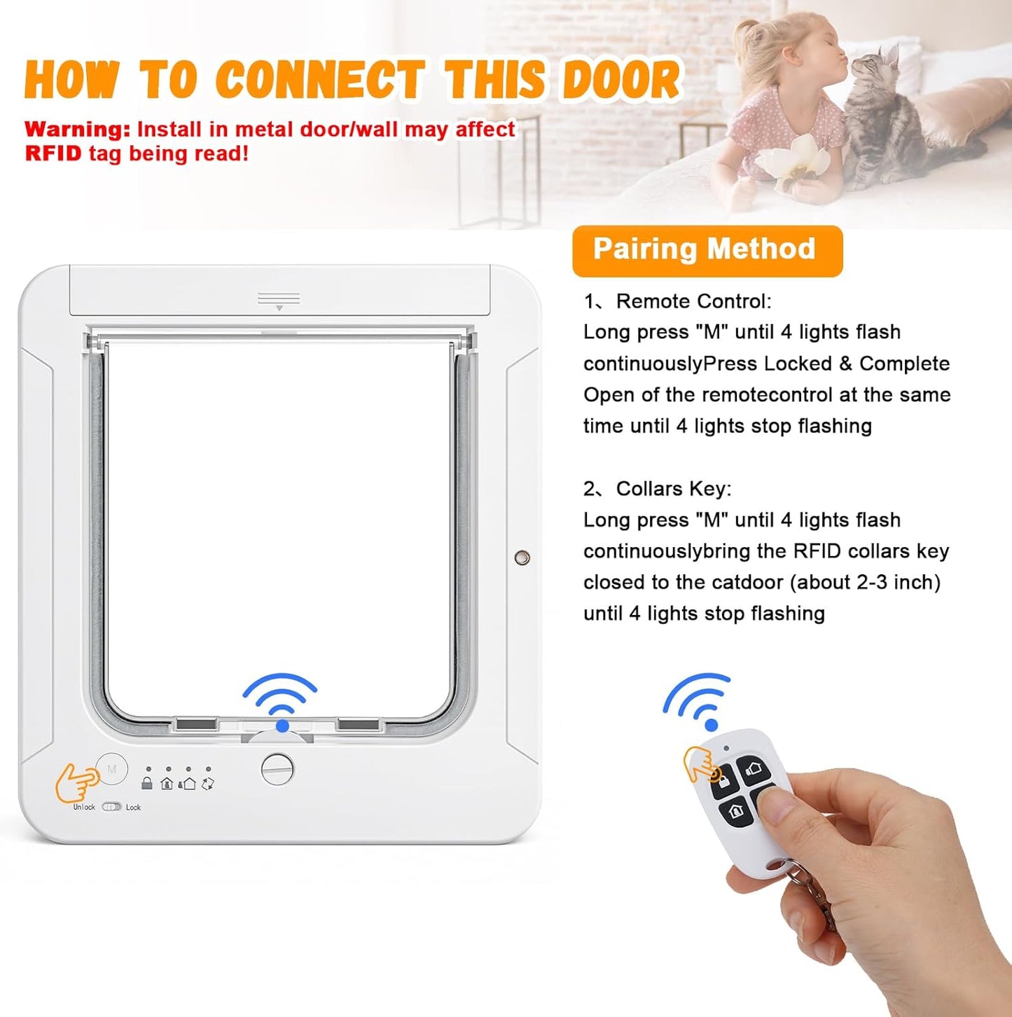 Smart Cat Door for Interior & Exterior, RFID Cat Pet Door with 3 Collar Sensor Keys & 1 Remote Control & 4 Way Locking Cat Flap with Collar Sensors Activated Opening CatDoor (White)