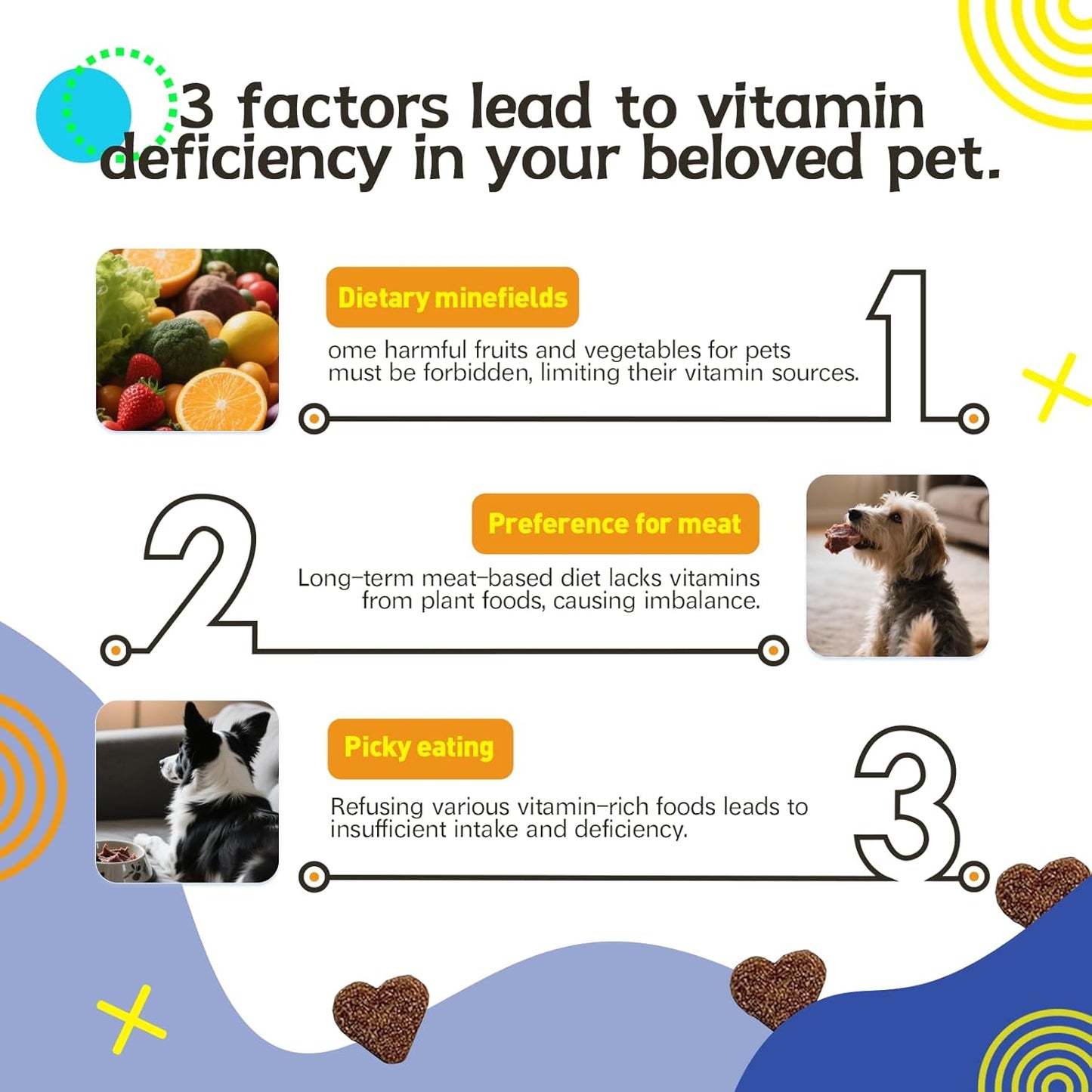 Dog Multivitamins,Chewable Dog Vitamins and Supplements for HIPS, Skin, and Coat,Dog Antibiotics-Multivitamins for Senior Dogs and Puppies,120 Tablets