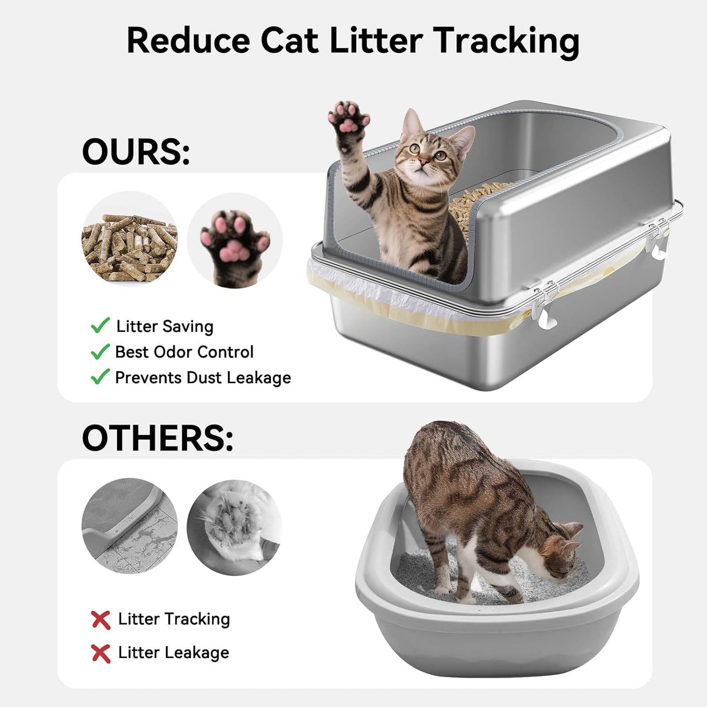 All Stainless Steel Sifting Litter Box for Pine Pellets,Sifting Cat Litter Box with Lid,High Sides Metal Sifter Litter Pan System for Big Cats,Odor Control,Easy to Clean