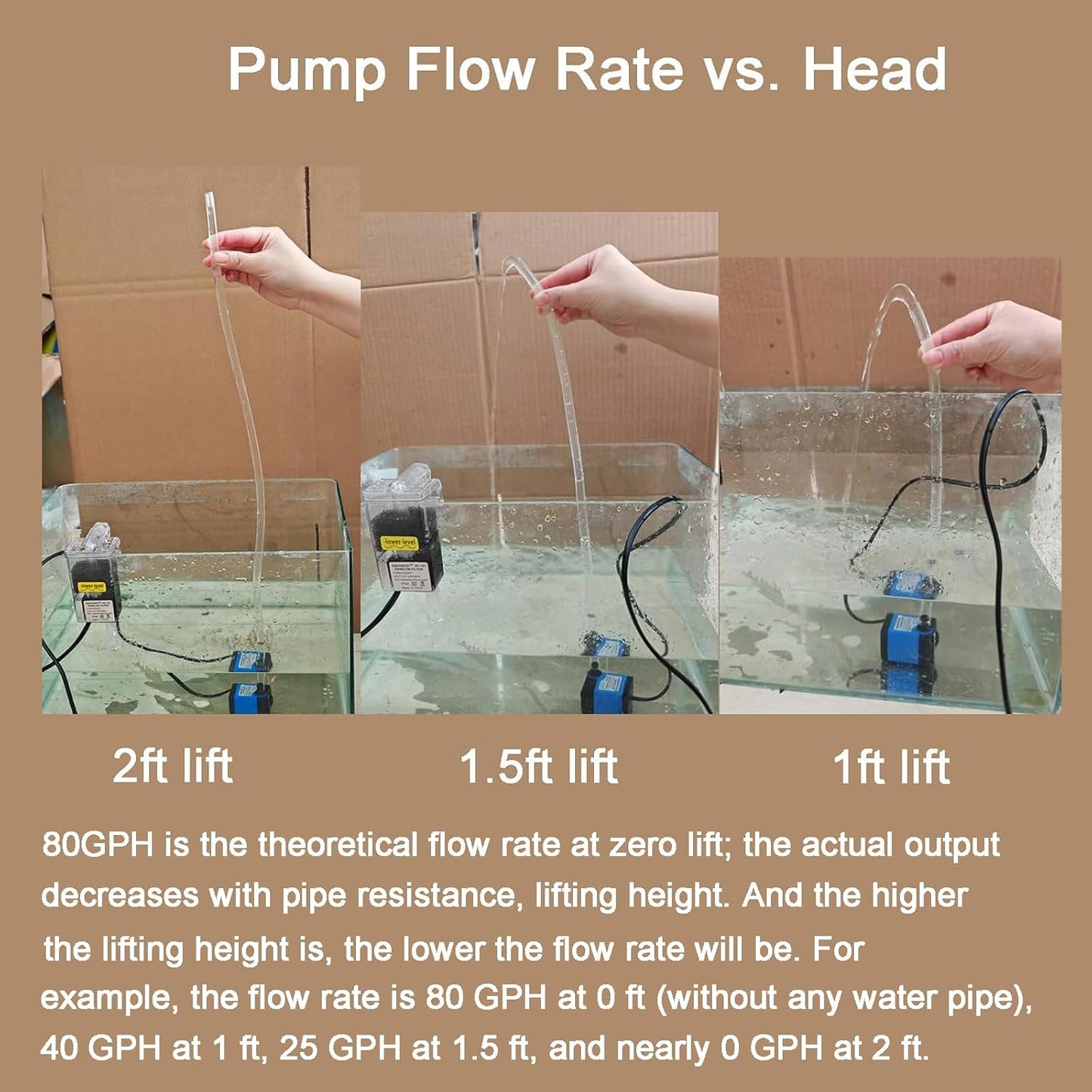AQUANEAT Small Fountain Pump, 80 GPH Mini Submersible Water Pump with 3.3 ft Tubing, for Aquarium Fish Tank, Pet Water Fountain, Hydroponics, Pond Waterfall Filter Pump