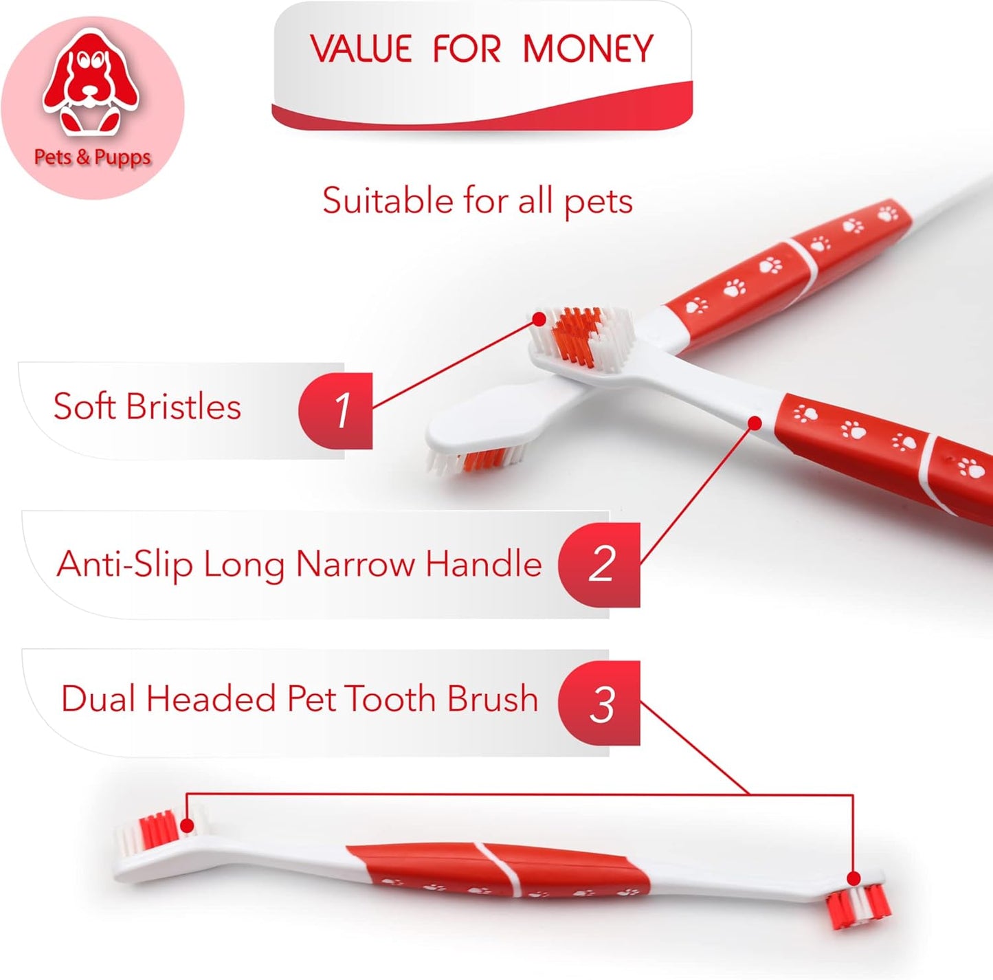 Pets & Pupps Pet Toothbrush for Dogs, Cats with Soft Bristles - Easy Teeth Cleaning & Dental Care, Non Slip Dual Head Dog Toothbrush