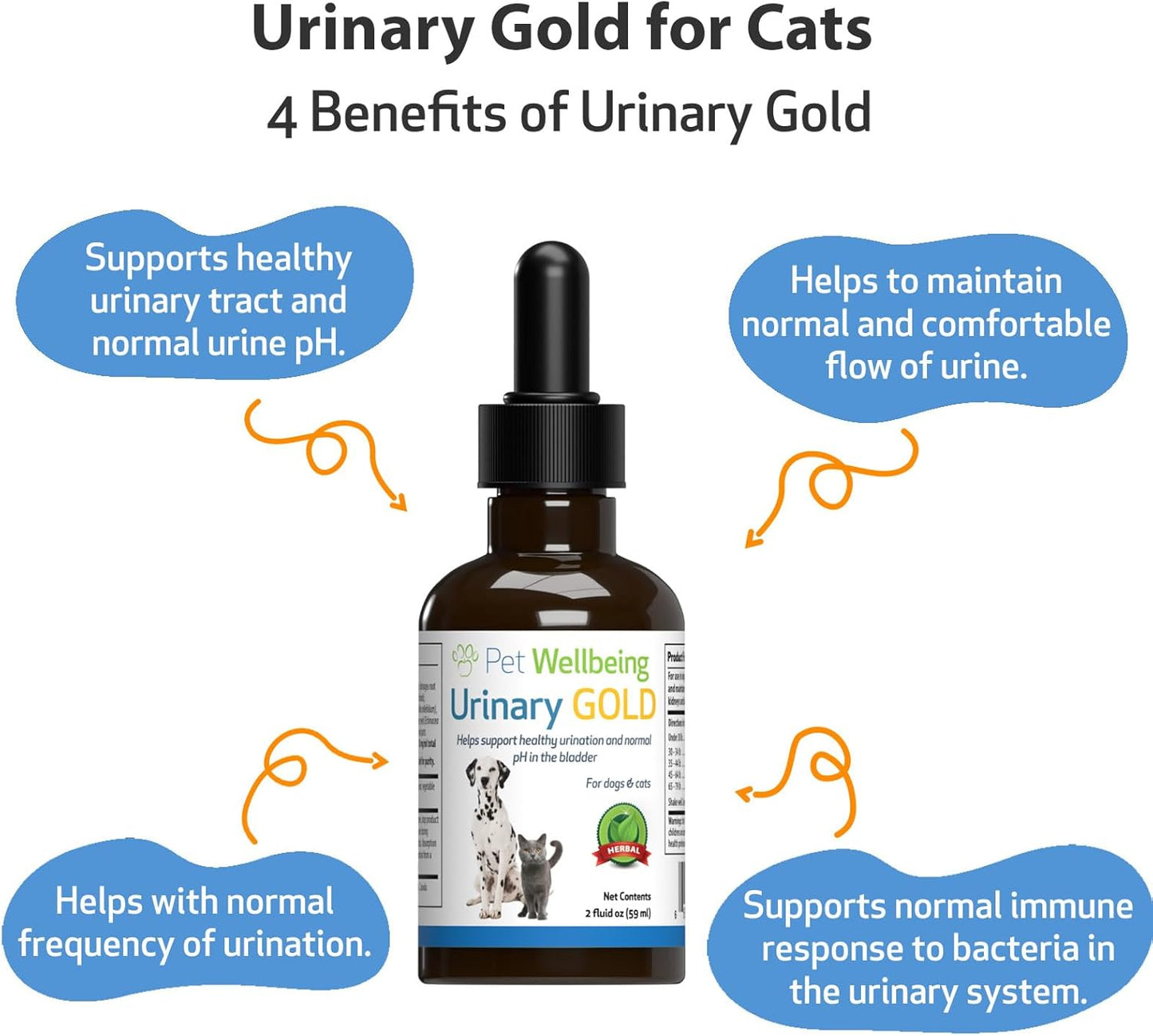 Pet Wellbeing Urinary Gold for Cats - Vet-Formulated Multi-Herb Urinary Tract Support - Feline Bladder Health & Urinary System Wellness - Holistic Cat Supplement - Liquid Formula 2 oz (59ml)