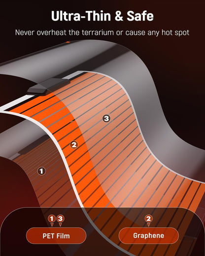 Pawfly 28 W Reptile Heat Pad with Thermostat 11 x 11 Inch Reptile Heating Pad Under Tank Terrarium Reptile Heat Mat for Turtles Frogs Snakes Lizards Geckos Hermit Crabs & Spiders