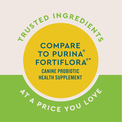 VetIQ Probiotic Powder for Dogs, Treats Diarrhea, Digestive Issues, Food Sensitivity, Chicken Flavored, Single-Serve Packets, 30 Count