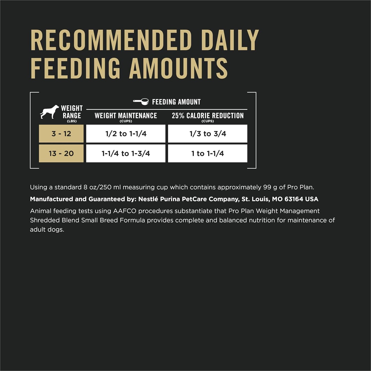 Purina Pro Plan Small Breed Weight Management Dry Dog Food, Shredded Blend Chicken and Rice Formula - 6 lb. Bag