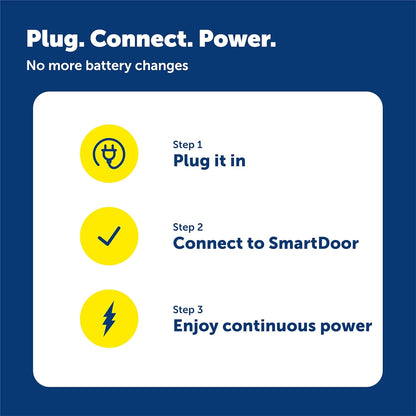 PetSafe SmartDoor Connected Pet Power Adaptor - Reliable Direct Power for Increased Safety & Continuous Functionality - Lightweight & Durable Battery Alternative for Multi-Pet Households
