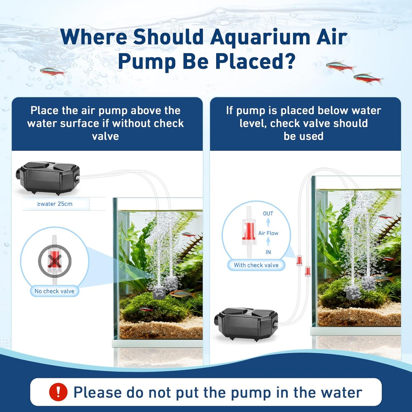 hygger Aquarium Air Pump, Ultra Quiet Oxygen Aerator with Air Stone Airline Tubing Check Valve, Aquarium Fish Tank Air Bubbler for 3 to 79 Gallon Tank and Bucket