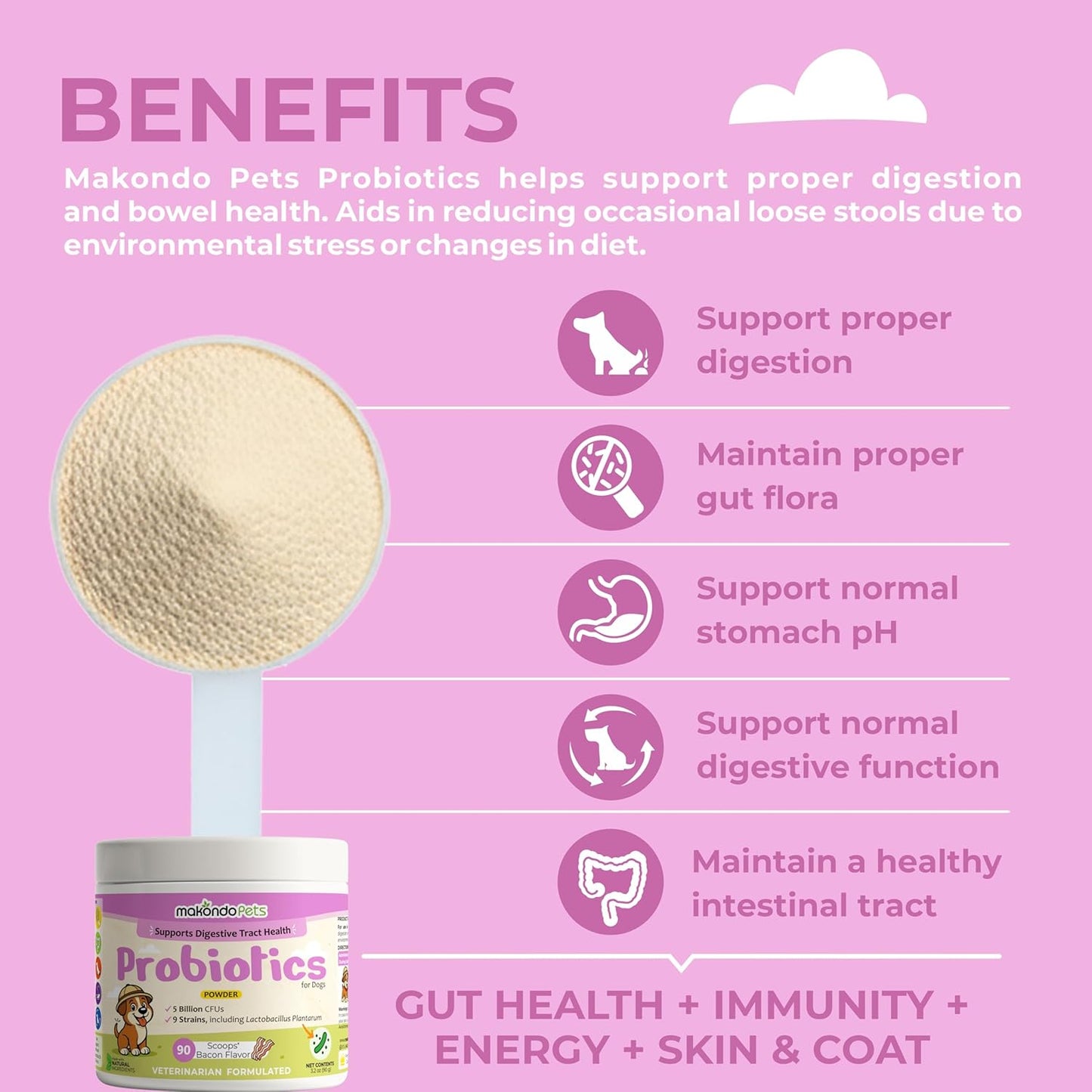 Probiotics for Dogs & Puppies–Extra Strength 9 Species, 5 Billion CFU per Scoop of Dog Probiotics and Digestive Enzymes. Support Fiber for Dogs & Dog Allergy Relief– Powder Probiotic for Canines