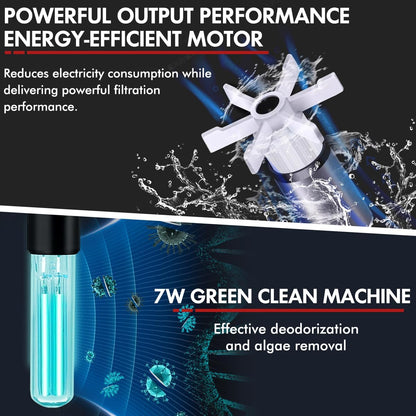 225GPH Canister Filter, External Aquarium Filter Ultra-Quiet Water Circulation Cleaning Machine with Media for Fish Tanks and Aquariums Up to 55 Gallons (225GPH)