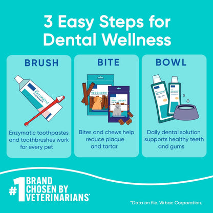 Virbac C.E.T. Enzymatic Toothpaste Eliminates Bad Breath by Removing Plaque and Tartar Buildup Best Pet Dental Care Toothpaste Beef Flavor 2.5 Oz Tube (Color Varies)