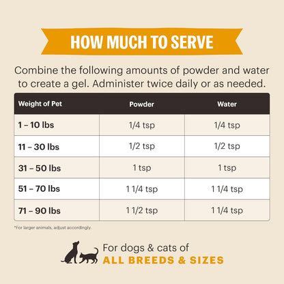 The Honest Kitchen Human Grade Perfect Form Herbal Digestive Supplement for Dogs & Cats, 3.2 Ounces