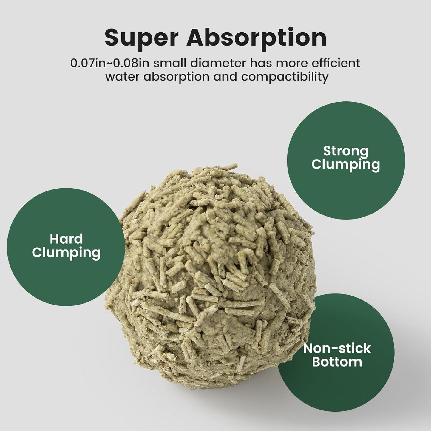 Gardner Pet Natural Tofu Cat Litter, Cat Litter with Green Tea Extract – Dust-Free, Fast Clumping, Flushable, and Odor Control for Multi-Cat Homes, 6lbs