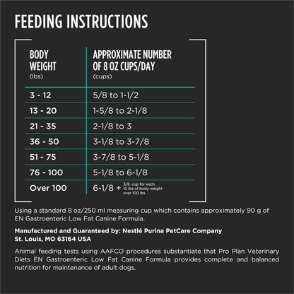 Pro Plan Veterinary Diets Purina EN Gastroenteric Low Fat Canine Formula Dog Food Dry Recipe - 6 lb. Bag