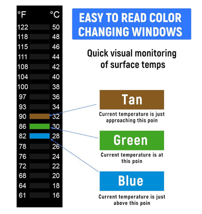 6PCS Fish Tank Thermometer Stick On, High Accuracy Adhesive Temperature Strips, Stick on Thermometer for Aquarium Fermenting Brewing Wine Beer Fahrenheit Celsius